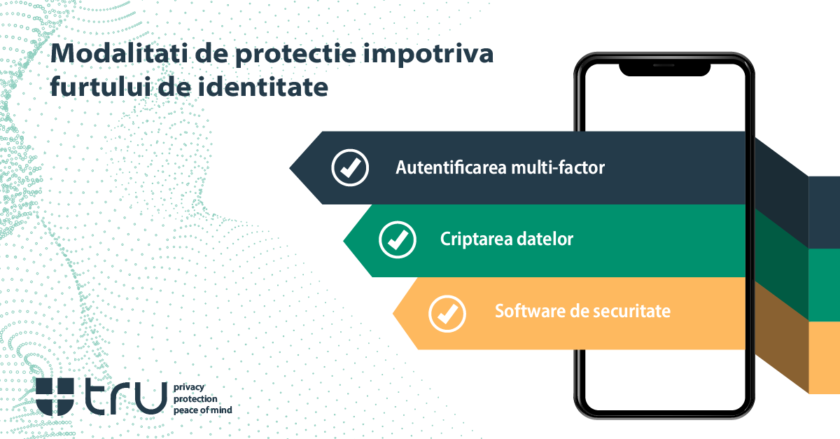 Protejeaza datele si informatiile afacerii tale impotriva furtului de identitate